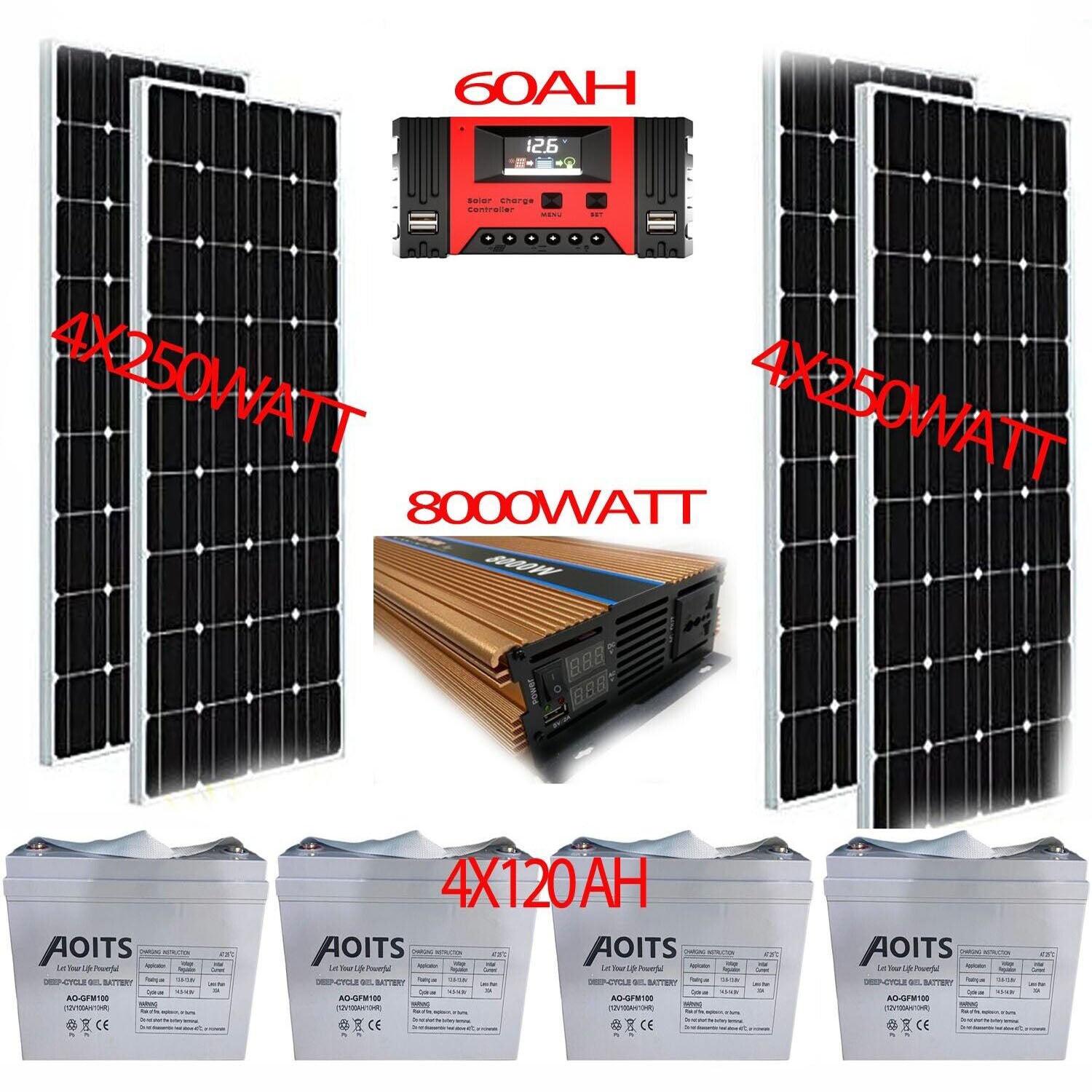 KIT FOTOVOLTAICO 3KW GIORNALIERO INVERTER 8000W PANNELLO ENERGIA batteria 120 ah