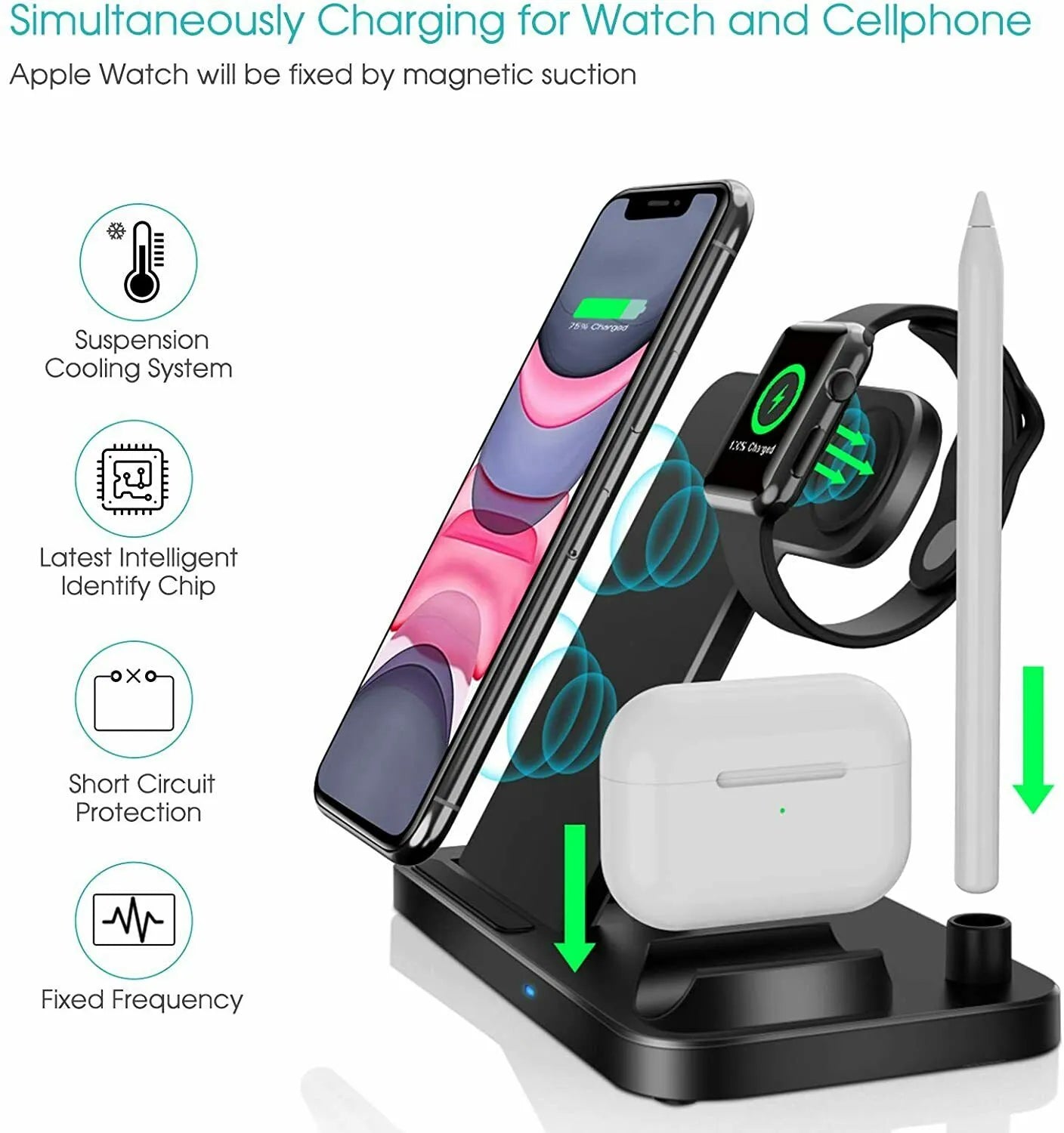 BASE RICARICA VELOCE 4 IN 1 DOCK WIRELESS IPHONE IWATCH APPLE PENCIL CUFFIE PODS