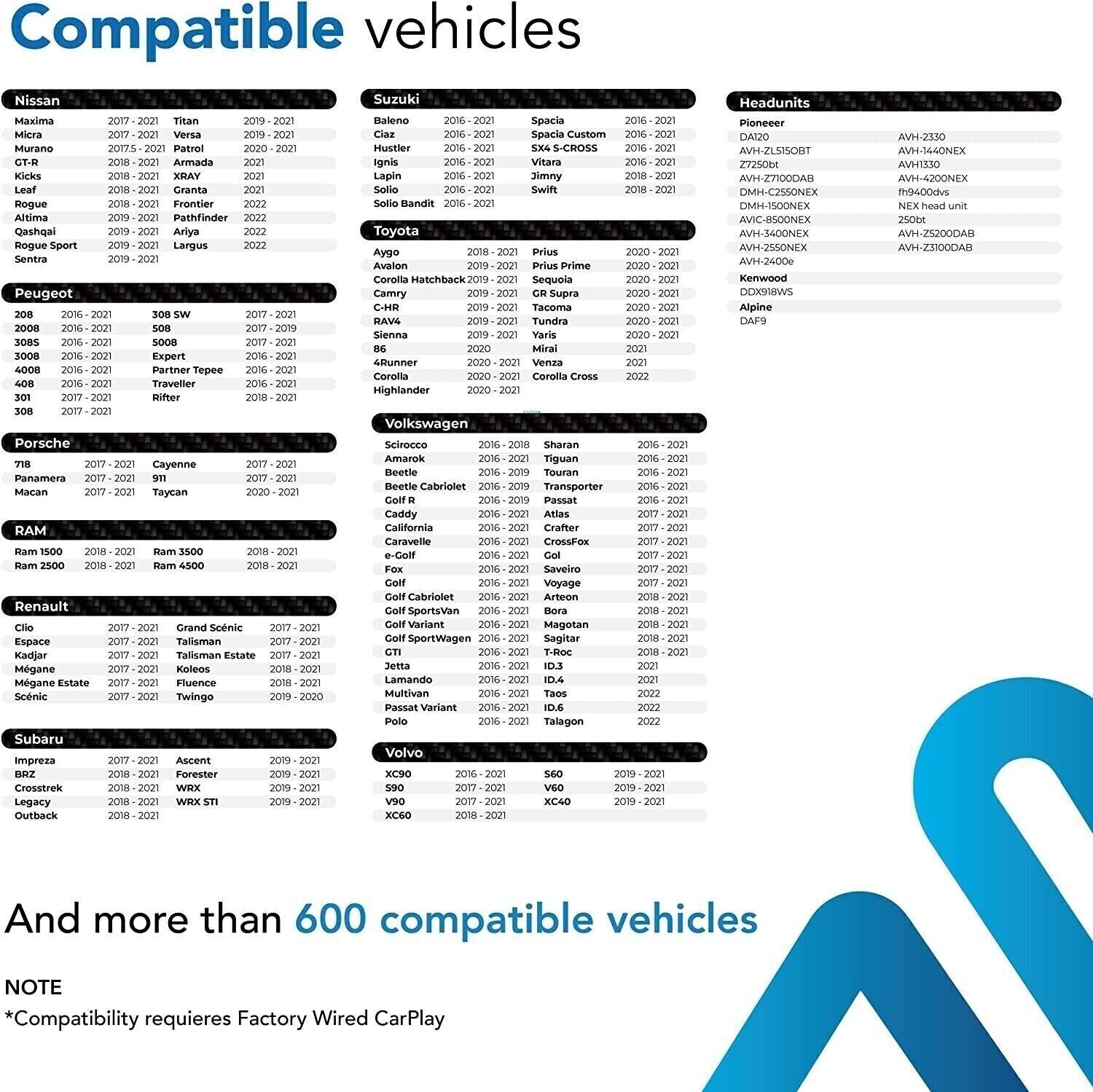 Mini Adattatore Apple CarPlay Wireless | Connessione Plug & Play 2025 Mini Adattatore Apple CarPlay Wireless | Connessione Plug & Play 2025